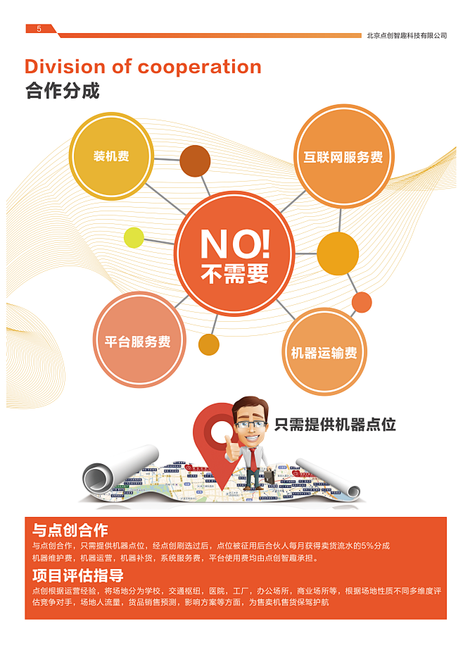 与点创合作