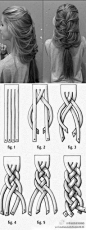 How to Make a 4 Stranded Braid Weave via duitang #Hair #Braid