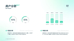 A了个梦采集到网页设计