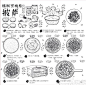 手绘烘焙教程