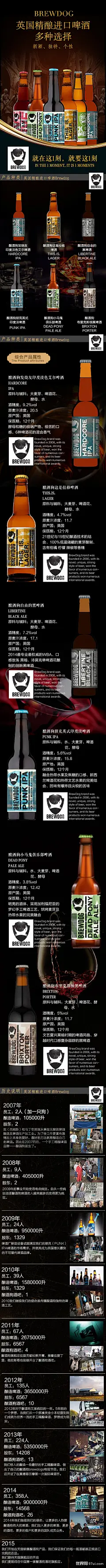 英国精酿进口啤酒
