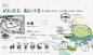 滨水河道公园景观湿地城市绿道碧道一河两岸竞赛方案文本051-淘宝网