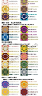 「推荐」日系插画一般怎么配色？这几张日系配色的色卡要收藏好哦_绘画 : 那么今天老师就在网络上收集整理了一些关于如何配色的素材给大家，这几张日系配色的色卡要收藏好哦，教程非常简单，赶紧来看看叭：上面有很多的插画课程，每天老师在线指导你的插画技法，让你的懒癌无从逃过，划重点，…