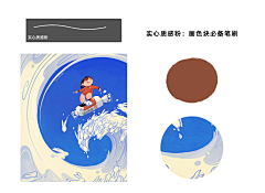 靳梦采集到笔刷