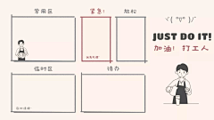 柒浅梦采集到绘画人物