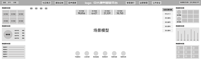 0-0-1原型设计