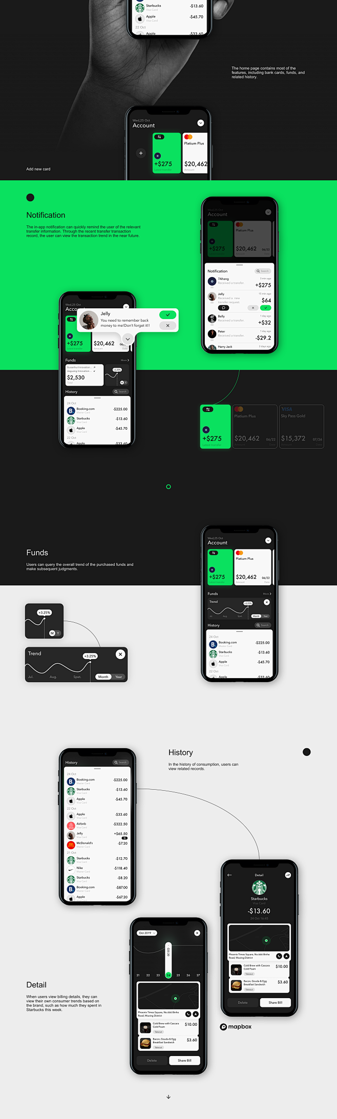 Banking Platform | C...