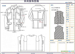 小狐儿YPF采集到服装--生产通知单