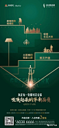 【房地产百强】99张金地系列海报，启幕智慧都市生活场 : 第238期：房地产百强丨金地集团