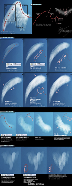 Y-Tab`采集到ps教程