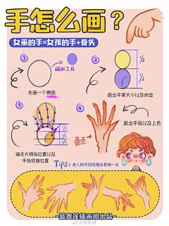 WsWGbEQI采集到绘画教程