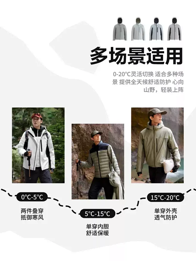 波司登2024秋季新款男女同款防风防水外...