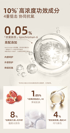 VIKEY改采集到成份