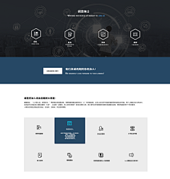 Hellen白采集到APP/网页