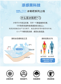許歡伱采集到详情卖点