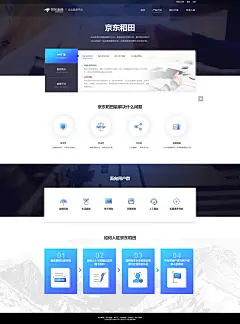 京东稻田 D.I.Tech