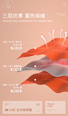 Just搬运工采集到详情-秋冬卖点素材