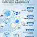 水杨酸爽肤水收缩毛孔闭口果酸补水保湿喷雾非去黄提亮精华湿敷水-tmall.com天猫