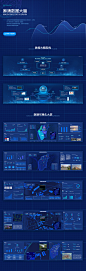 数据可视化大屏设计