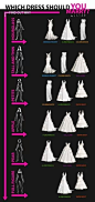 What type of dress you should wear