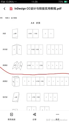 四折页风琴折的排版顺序是怎么样的？ - 知乎