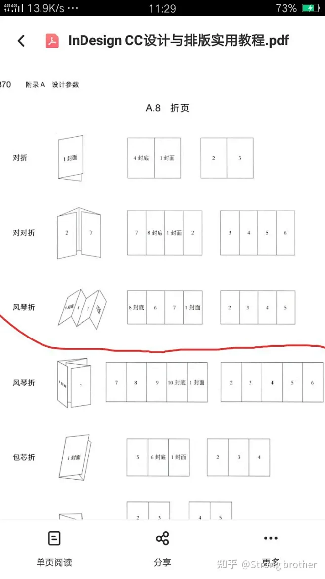 四折页风琴折的排版顺序是怎么样的？ - ...