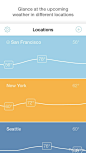Shade简洁的天气APP UI设计