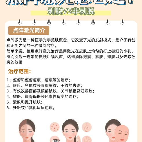 重庆皮肤病医院行业动态一览：专业与关爱并重