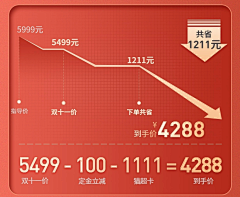 熊本熊不困采集到降价/氛围头图