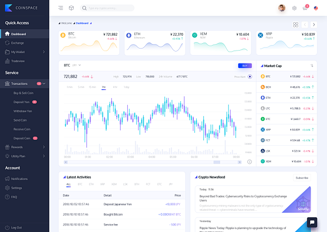 Cryptocurrency数据后台 -...