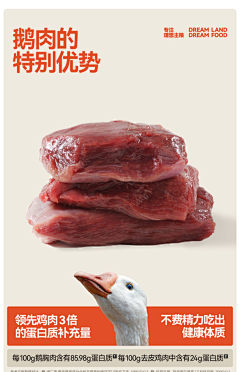 尼克nicely采集到肉类素材