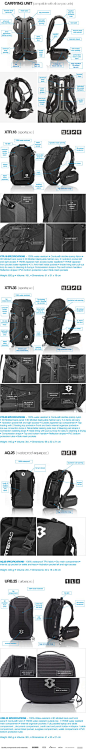 VERTEPAC: World's First Backpack With Its Own Spine. by VERTEPAC — Kickstarter: 

背包 骨架