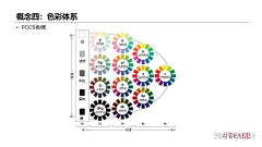 穆冷悠悠唱采集到参考