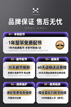 BusyFruit☀采集到品牌售后