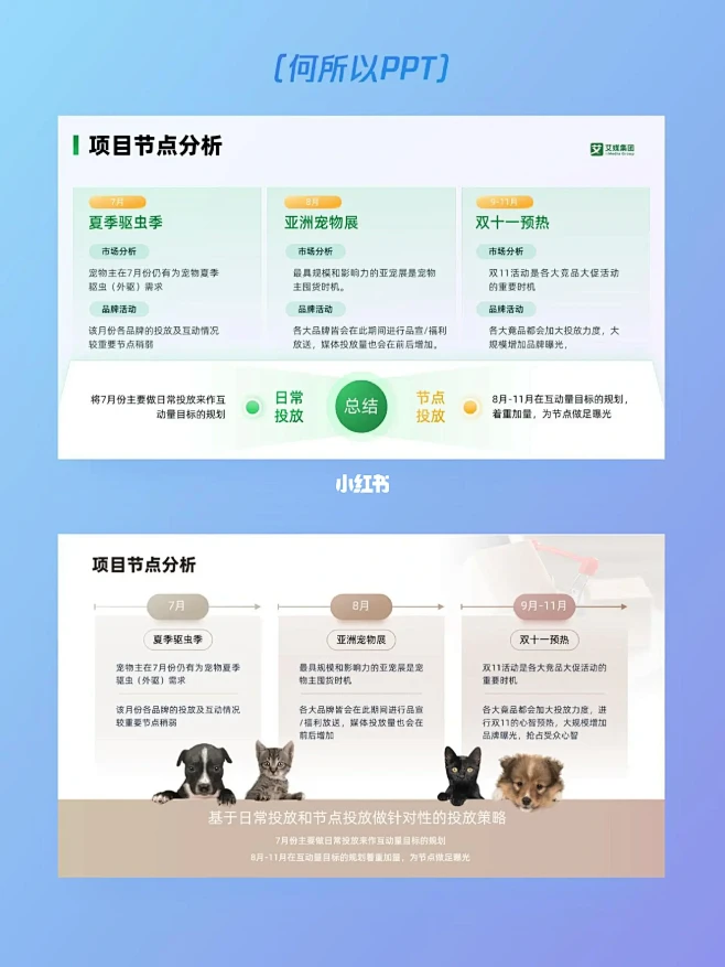 遇到这样的PPT你会怎么做？三段内容页