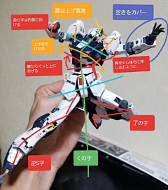 狂乱之影采集到手办雕塑类