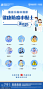 源文件下载 健康防疫须知海报 地产 健康 防疫 须知 海报 展架 小贴士