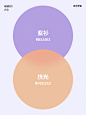 历史上最舒服的配色｜双色篇