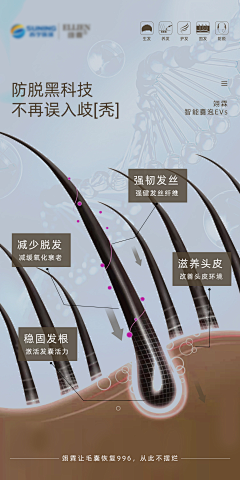 VIKEY改采集到详情页