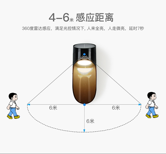 太阳能灯壁灯户外阳台走廊门口屋檐庭院灯家...