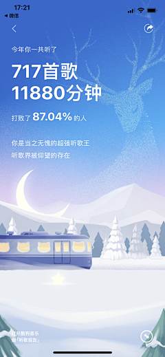 MBC-CN采集到年度回顾