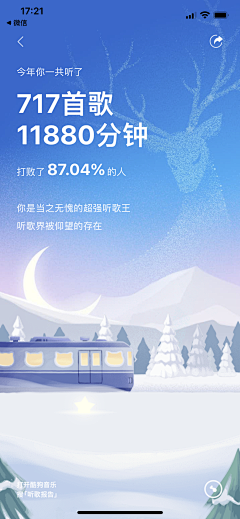 ツ缃濡以沬ゞ采集到app-年度回顾