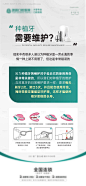 编号：【享设计】源文件下载-口腔种植牙科普海报