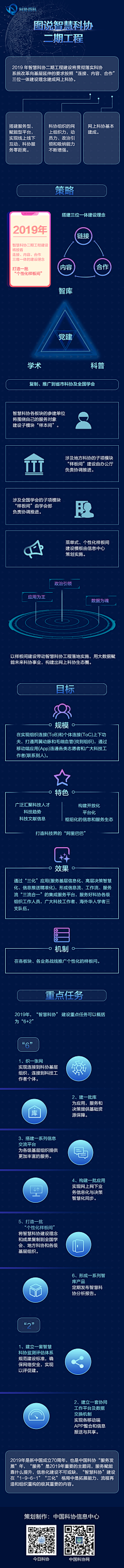 星辰砂砾采集到图说