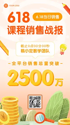 618年中大促教育行业喜报战报手机海报