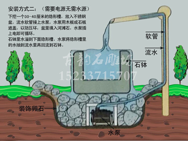 庭院水景组合日式花园水钵竹子流水枯山水自...