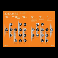 用户Gh1XrAX5采集到画册内页