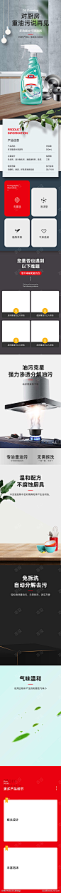 油污清洁剂电商详情页_源文件下载_PSD格式_790X11498像素-详情页,油污,清洁剂-作品编号:2024050909591072-志设-zs9.com