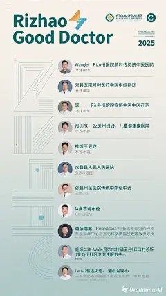 dreamina-2025-08-26-8609-海报设计： 2025年“日照好医生”名单 （按姓氏笔画排序） 王  蕾     