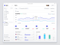 Clario - CRM Dashboard